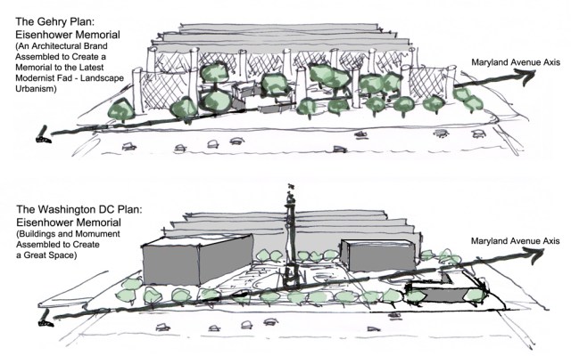 The Gehry design for memorial on top; a design by Howard Blackson. (placemakers.com)