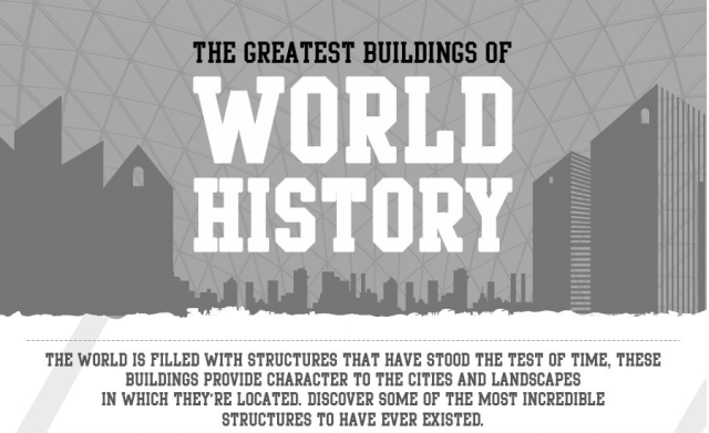 Screen shot of opening image in Andrew Sweeny's infographic.