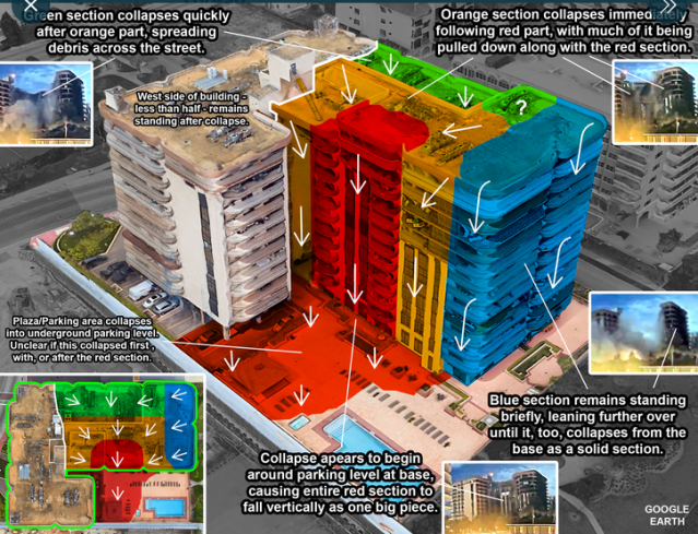 Max building fail in Miami | Architecture Here and There